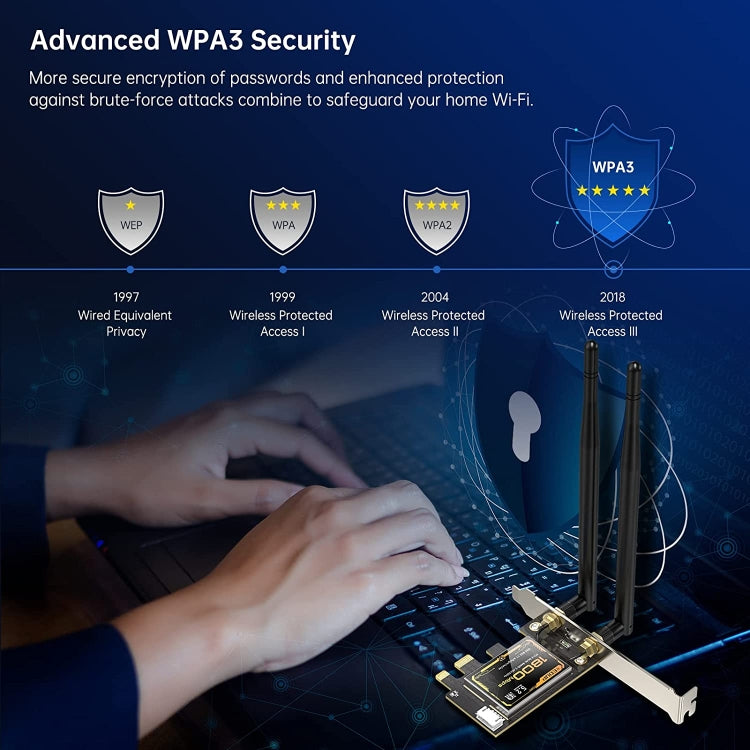 EDUP EP-9658 PCI-E WiFi 6 Card AX1800M Bluetooth 5.2 Adapter for Desktop PC, 2.4GHz/5.8GHz Dual Band Wireless PCI-E Internal Network Card EDUP EP-9658 PCI-E WiFi 6 Card AX1800M Bluetooth 5.2 Adapter for Desktop PC, 2.4GHz/5.8GHz Dual Band Wireless PCI-E Internal Network Card